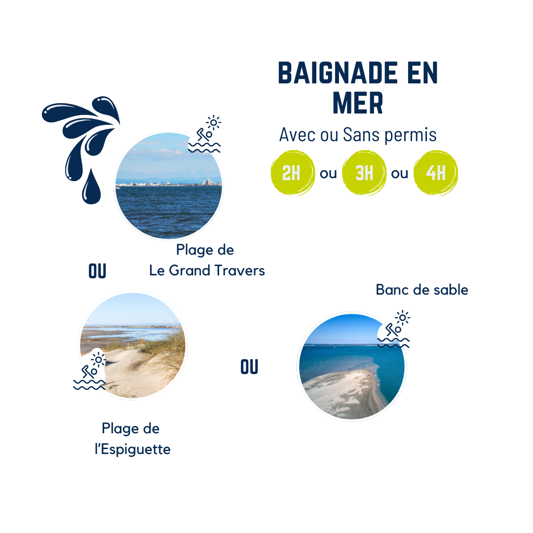 Location bateau avec permis pour 8 personnes avec cabine situé près de Montpellier dans l'Hérault