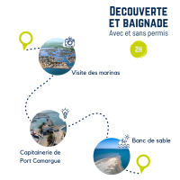 Nos prestations sur le secteur de proche du Grau-du-Roi 30240 Gard