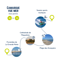 Nos prestations sur le secteur de proche du Grau-du-Roi 30240 Gard